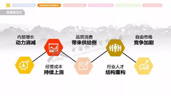 2018年全國物業(yè)管理行業(yè)發(fā)展報告正式發(fā)布 行業(yè)迎來高質(zhì)量發(fā)展新階段